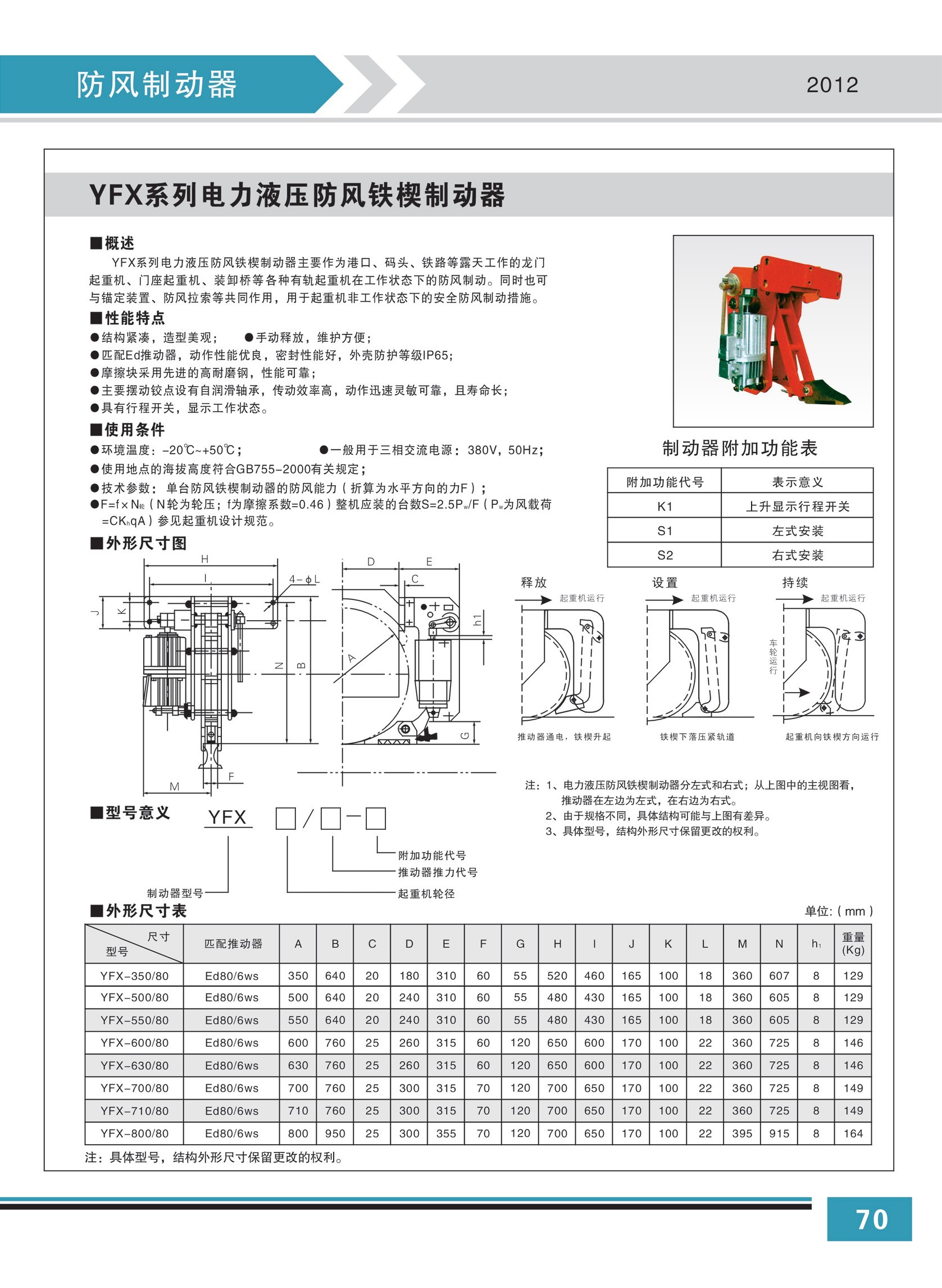 YFX系列電力液壓防風鐵楔制動器